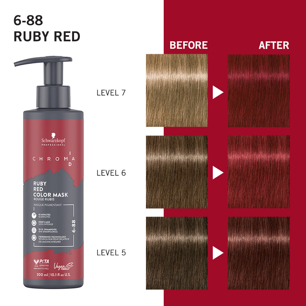 Chroma ID 6.88 300ml