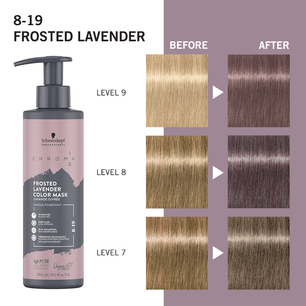 Mască Bonding Color Chroma ID 8.19 300ml