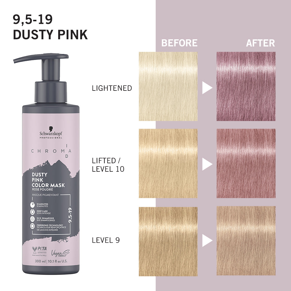 Mască Bonding Color Chroma ID 9.5.19 300ml
