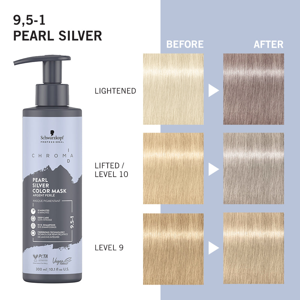 Mască Bonding Color Chroma ID 9.5.1 300ml