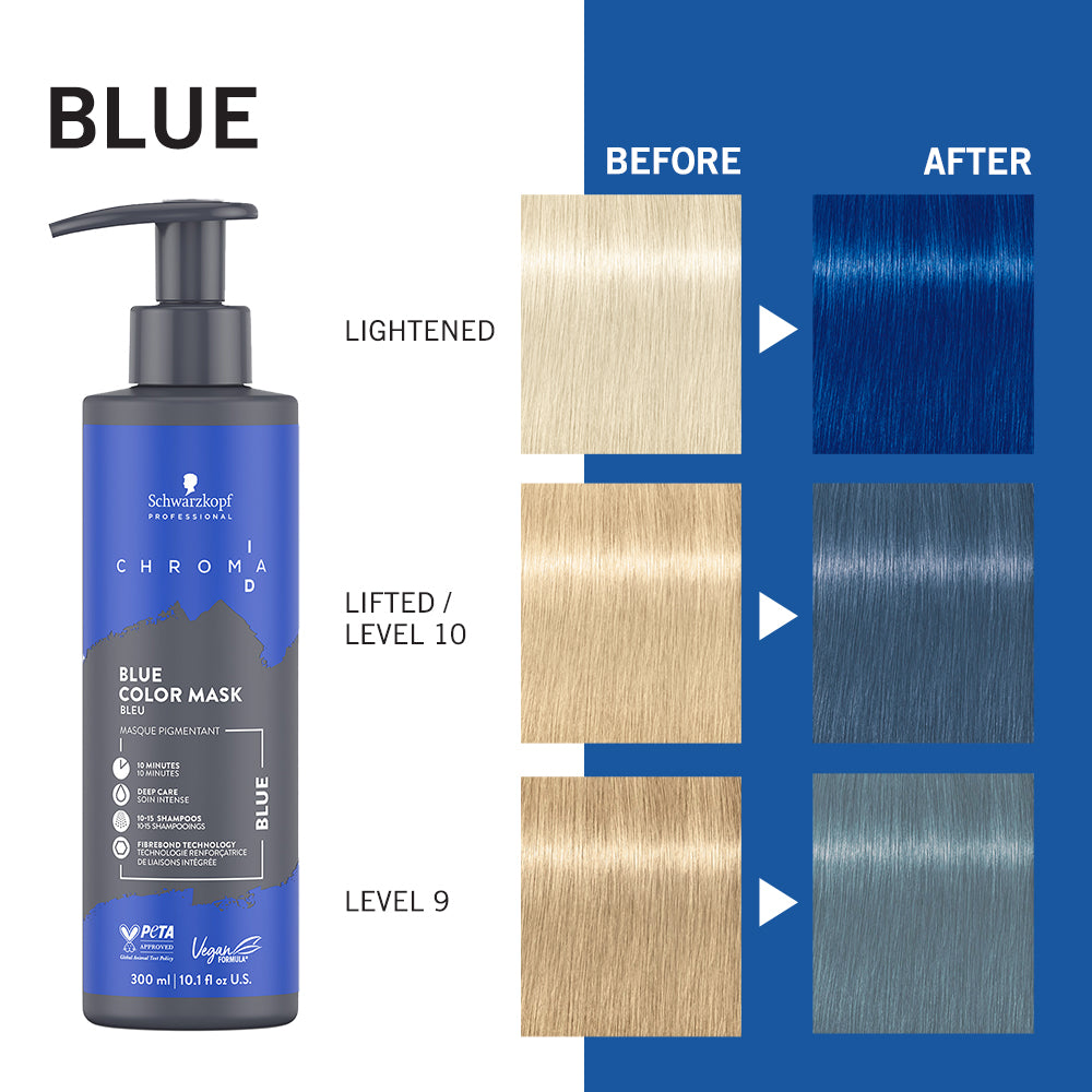 Mască Bonding Color Chroma ID Blue-Albastru