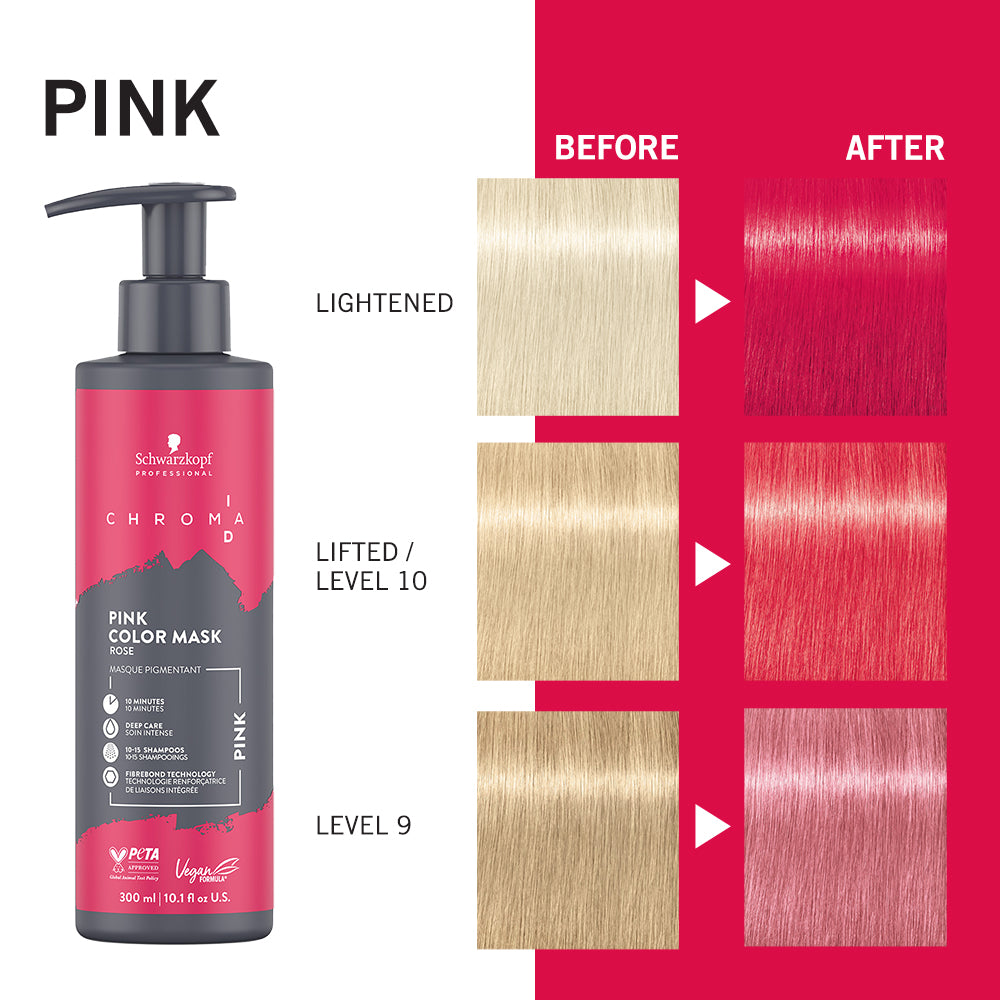 Mască Bonding Color Chroma ID Pink