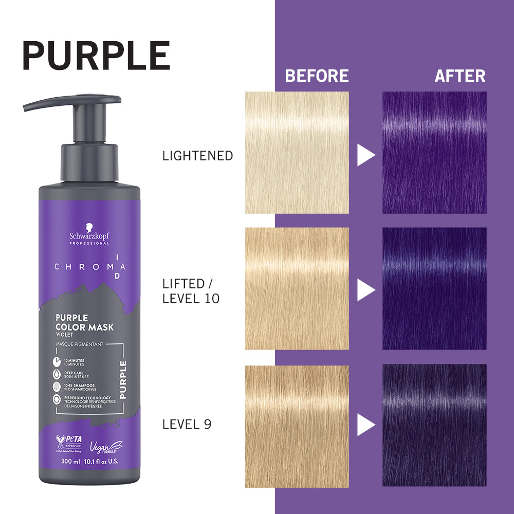 Mască Bonding Color Chroma ID Purple-Violet