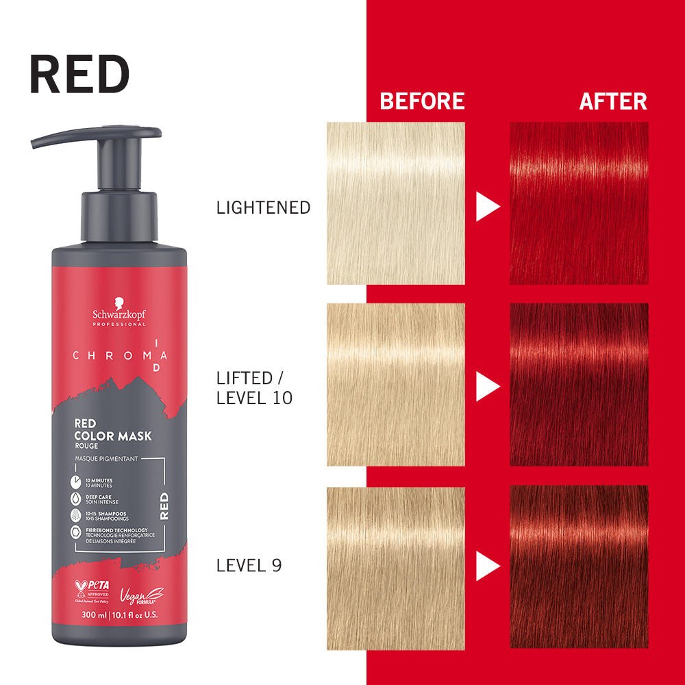 Mască Bonding Color Chroma ID Red-Roșu
