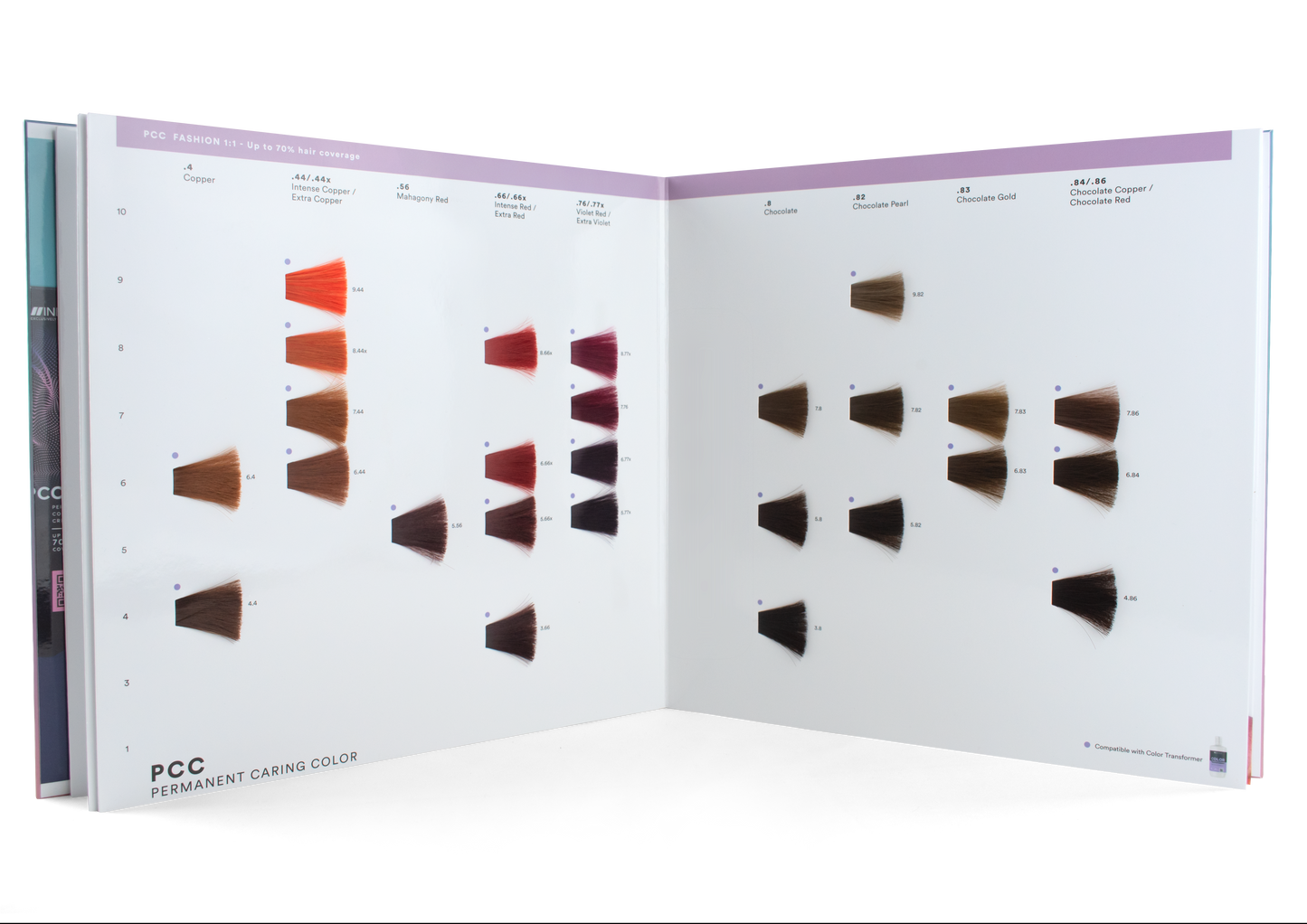 INDOLA catalog culori SIMPLY SMARTER 2025