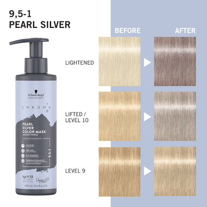 Mască Bonding Color Chroma ID 9.5.1 300ml