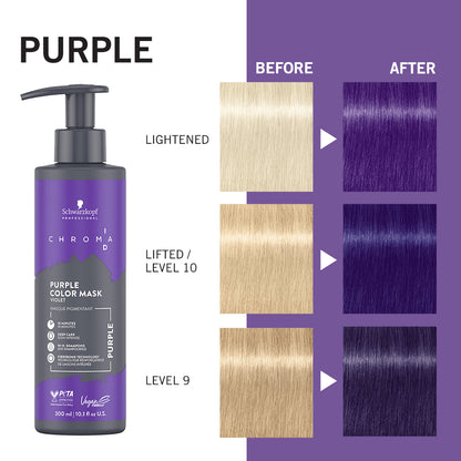 Mască Bonding Color Chroma ID Purple-Violet